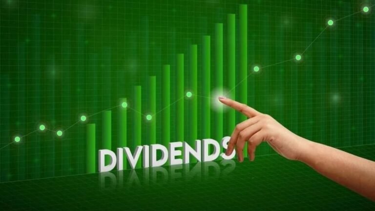 tsly dividend history