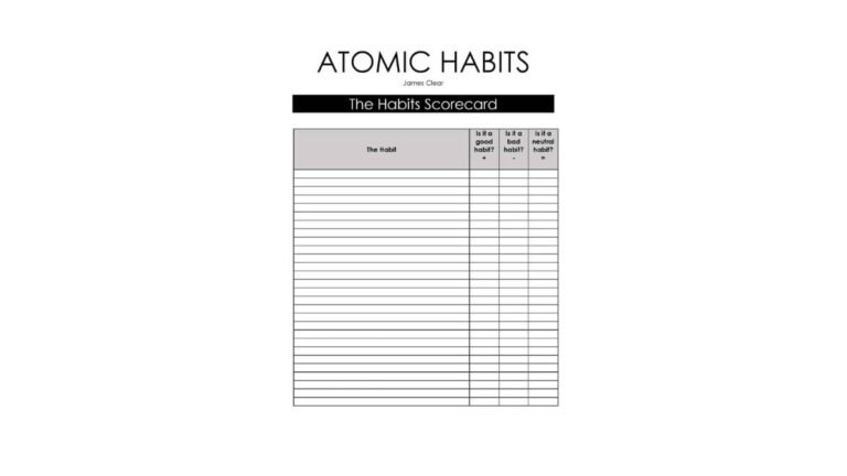 Atomic Habits Scorecard